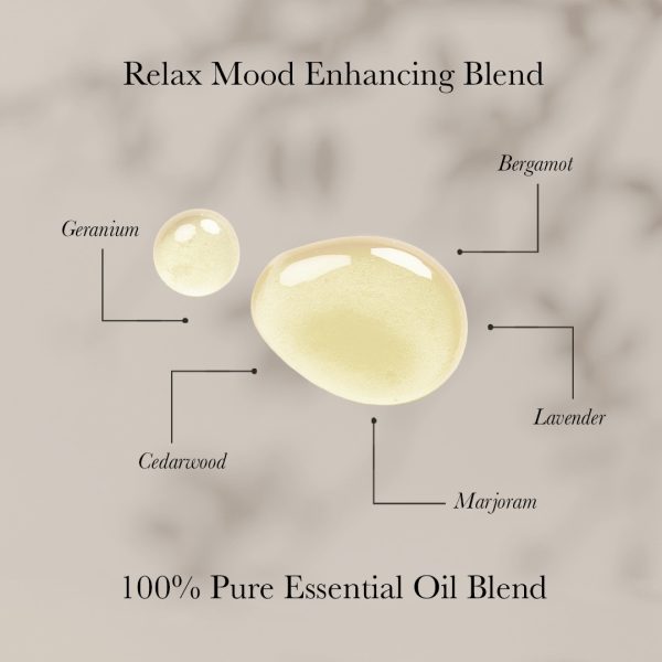 In Essence Lifestyle Relax 8 Ml