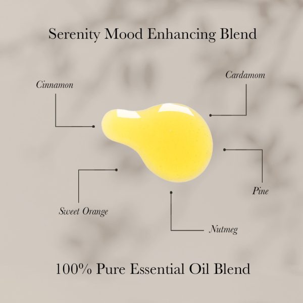 In Essence Lifestyle Serenity 8 Ml