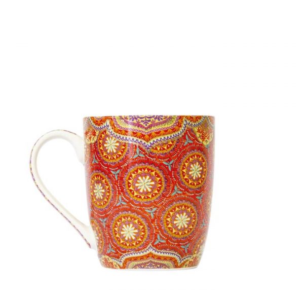 Intrinsic Mug Mindfulness